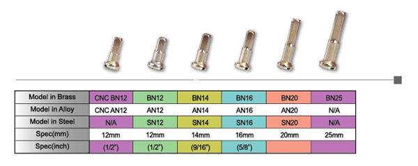 Ниппель cnSpoke латунь 2.0 x 12mm