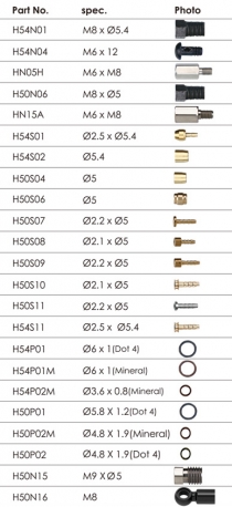 Прокладка O-ring Ø6X1(MINERAL) для MAGURA / BENGAL / TEKTRO / SHIMANO